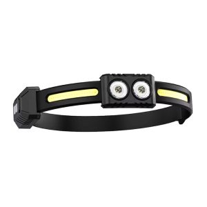 Superfire HE03 Headlamp-1