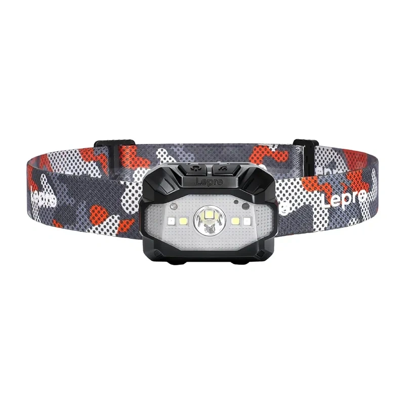 Lepro 320022 600lm Rechargeable Headlamp-1